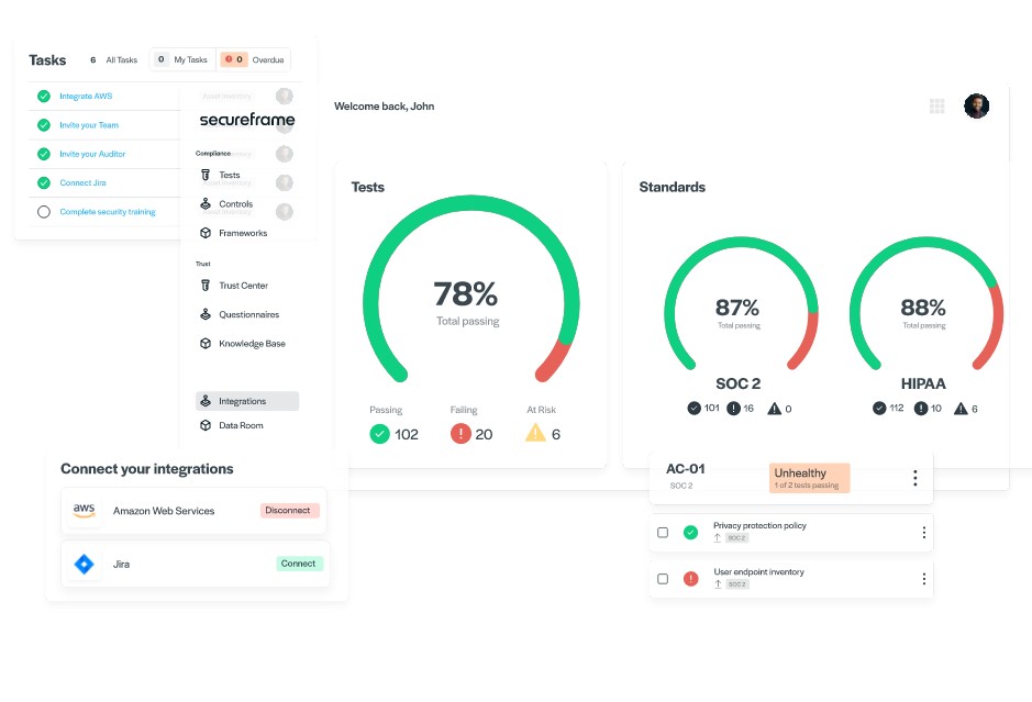 Secureframe Platform