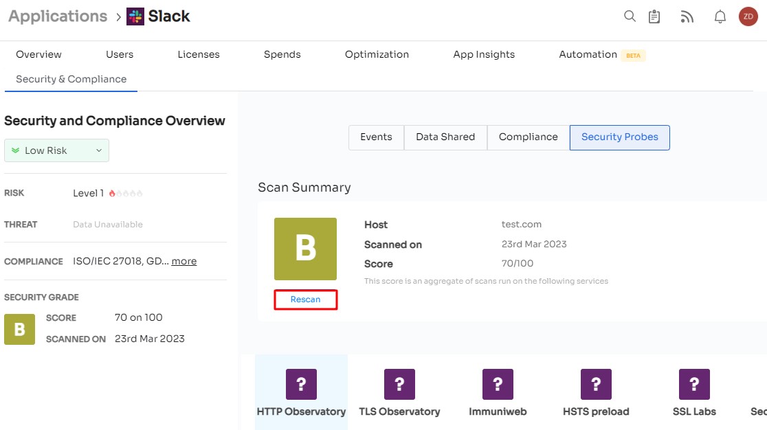 Zluri Applications Security and Compliance Overview