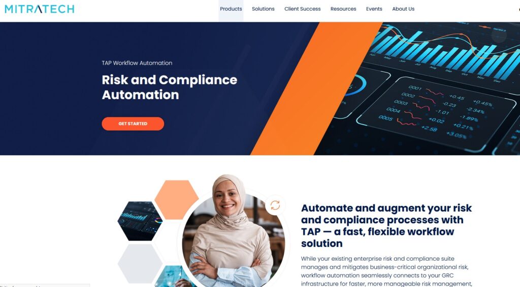 Mitratech Alyne Compliance Solutions