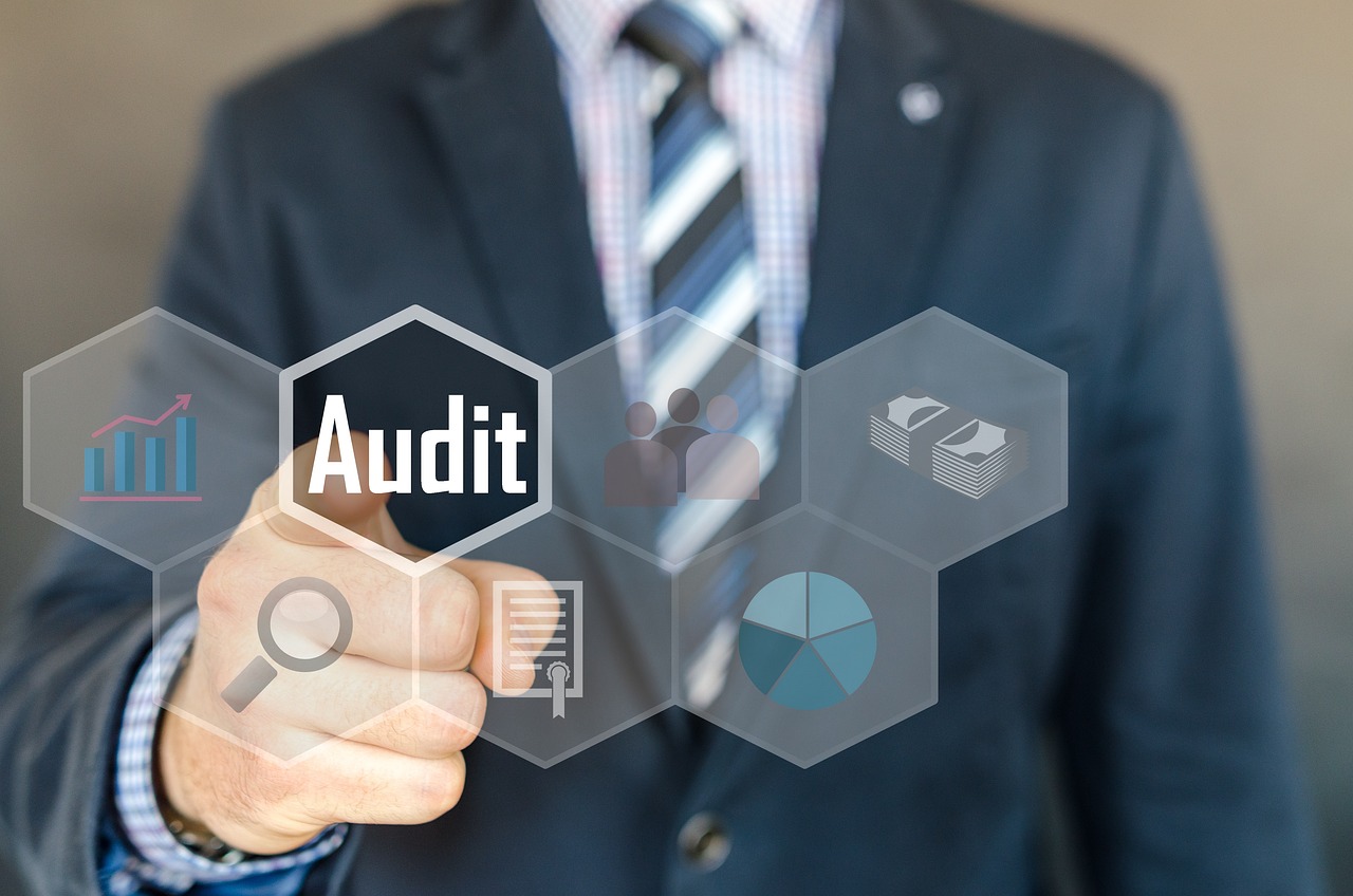 SOC 2 Compliance Audit